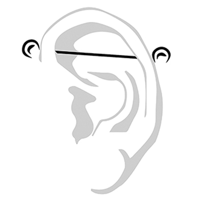 INDUSTRIAL PIERCING