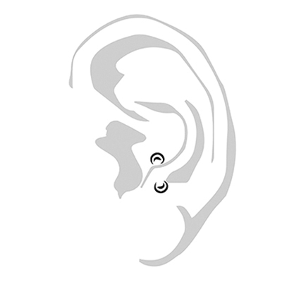ANTI TRAGUS PIERCING
