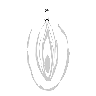 CHRISTINA PIERCING